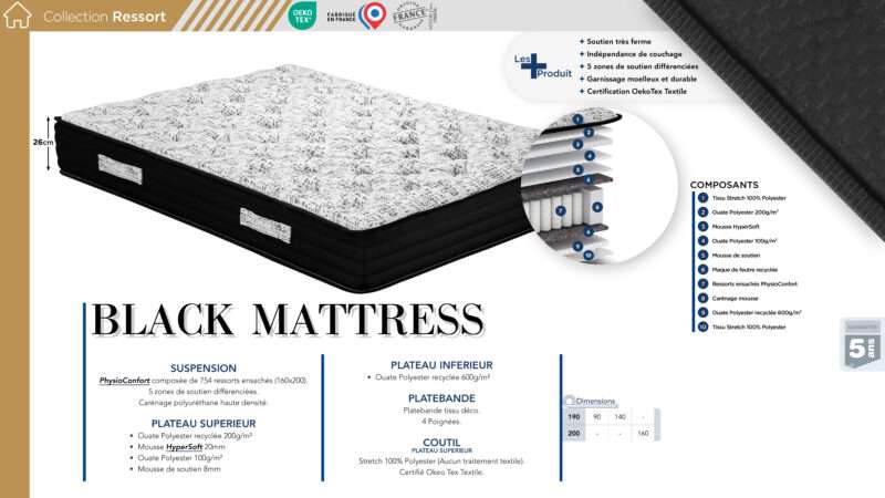 Matelas BLACK – Image 4